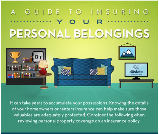 examine automobile insuarnce