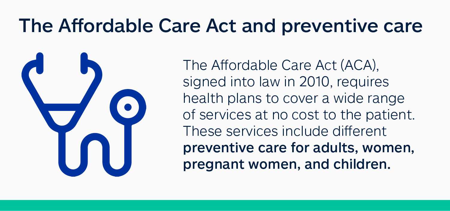 Preventive care infographic