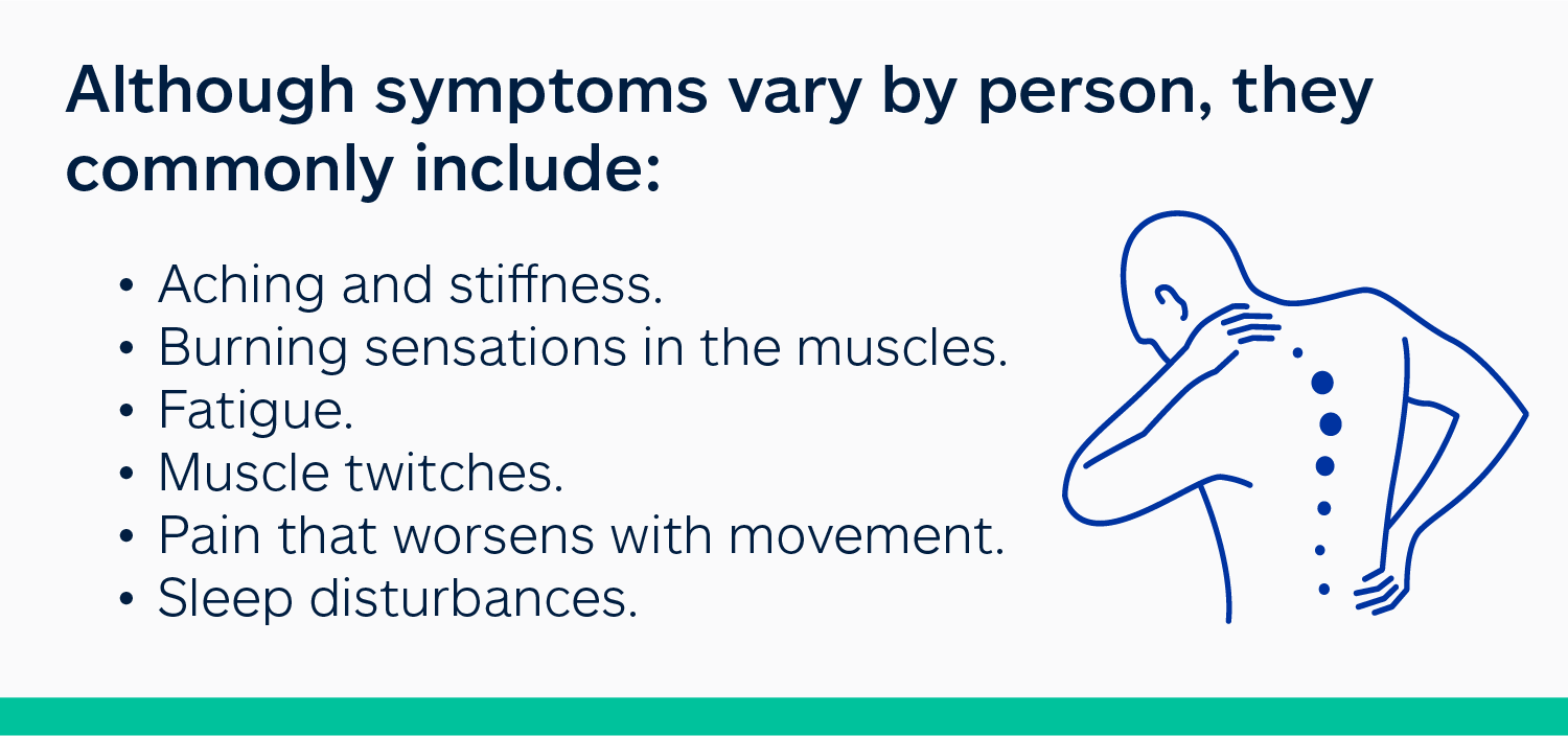 Musculoskeletal disorder symptoms