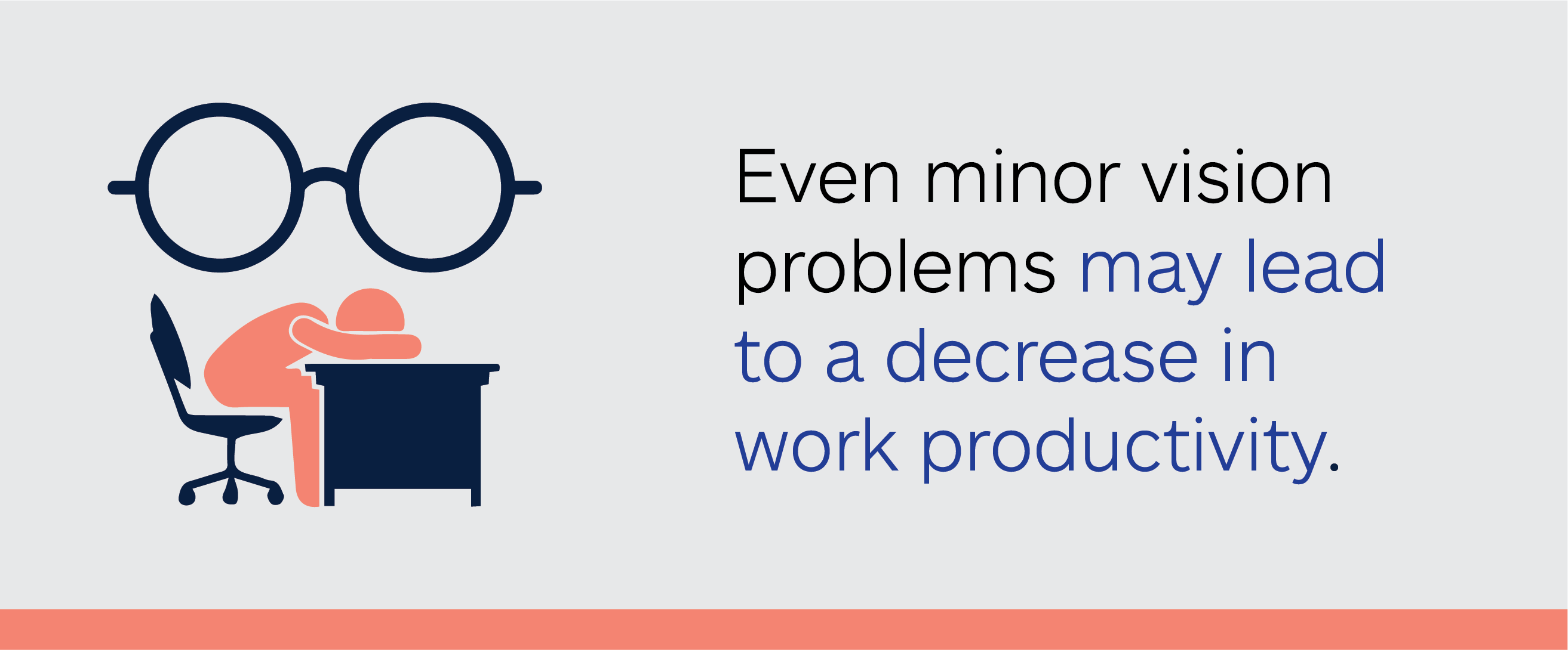 Vision problems infographic.