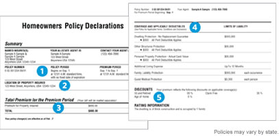 Closer Look at an Allstate Homeowners Policy Declarations Page