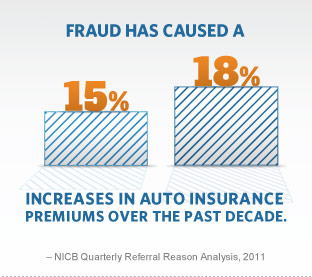 personal injury claim definition