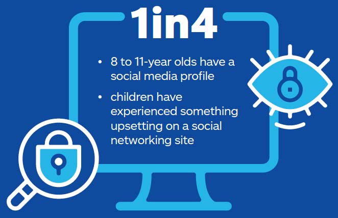 Grahic of computer safety for 8 to 11 year olds. 