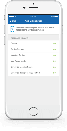 Allstate Drive In Allstate App Drivewise _ Drivewise Canada – TBFK