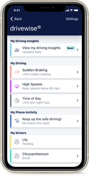 allstate drivewise