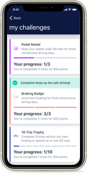 allstate drivewise challenges drive wise mobile rewards driving device