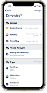 Drivewise From Allstate Good Driver Discount Allstate