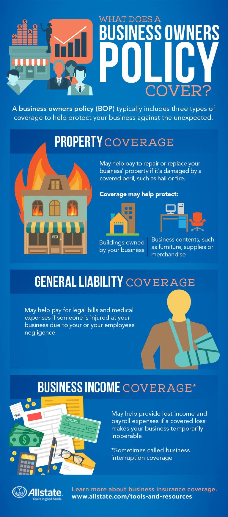 Small Business Insurance What It Is And What It Covers Allstate Small Business Insurance What It Is And What It Covers Allstate