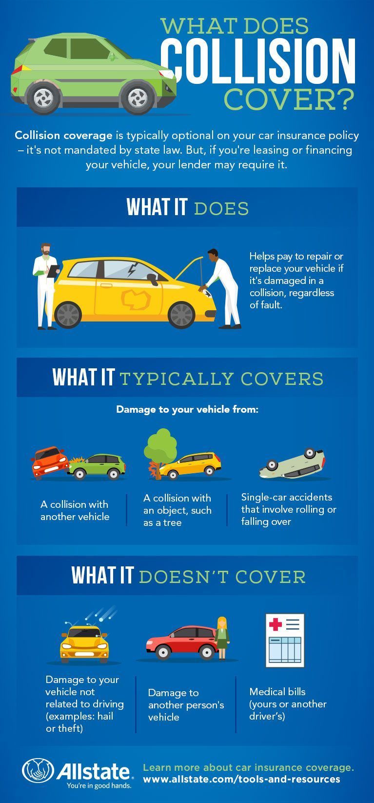 Auto Insurance Collision Coverage Worth It Auto Insurance Collision Coverage Worth It