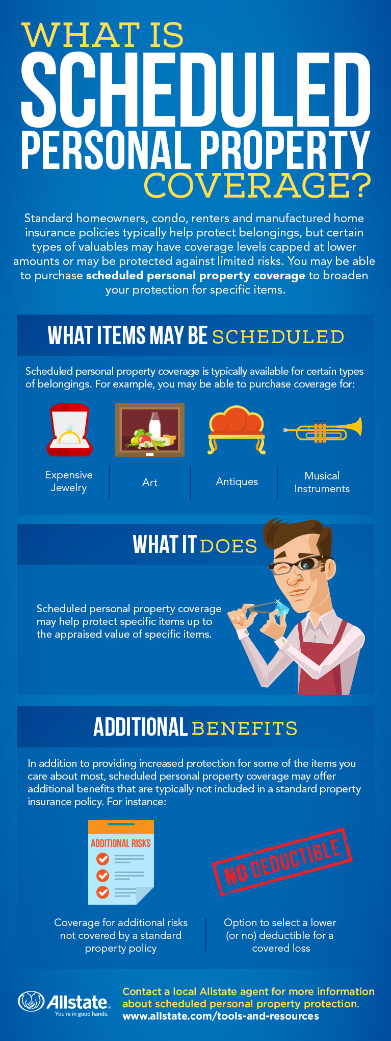 Homeowners Insurance Company >> What is Scheduled Personal Property? — Allstate Homeowners Insurance Company >> What is Scheduled Personal Property? — Allstate