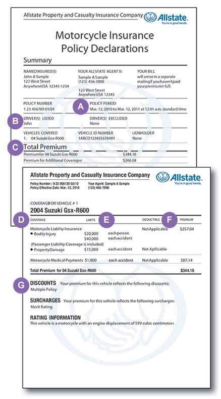 How Much Is Allstate Motorcycle Insurance Motorcycle Insurance Policy Declarations | Allstate