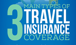 Travel Insurance | Allstate Travel Insurance | Allstate
