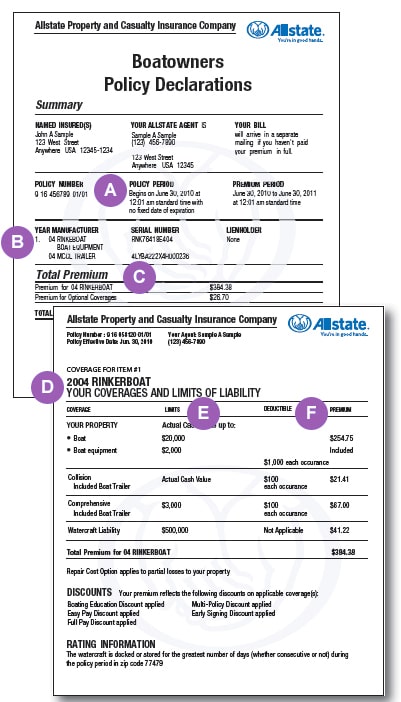 What is the difference between insurance policy and ...