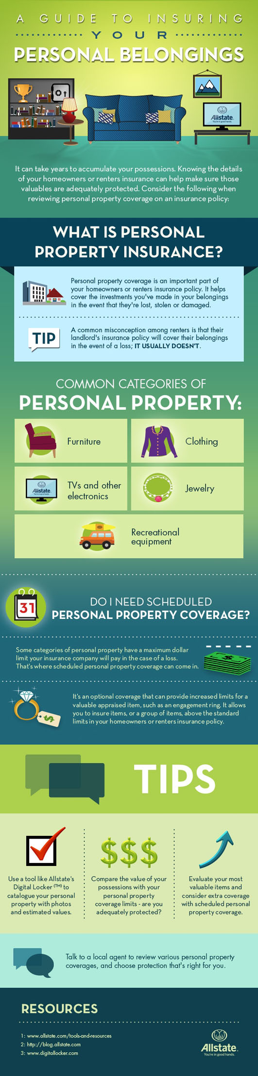 Infographic of A Guide to Insuring Your Personal Belongings