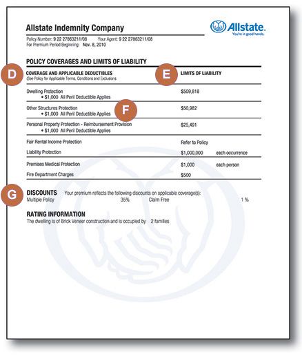 Landlord Insurance Policy Declarations Allstate